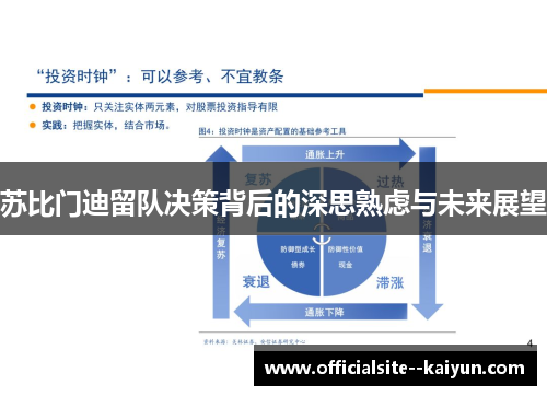 苏比门迪留队决策背后的深思熟虑与未来展望