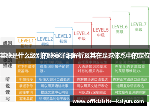 英联是什么级别的联赛详细解析及其在足球体系中的定位