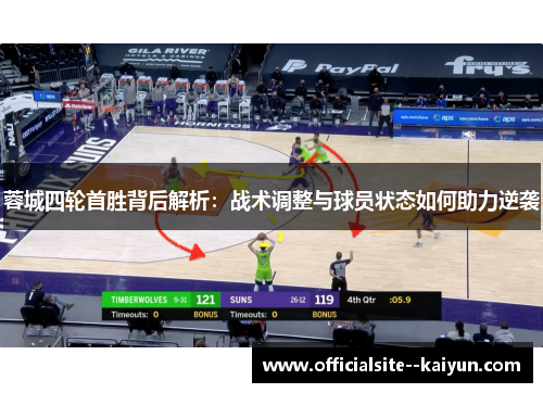 蓉城四轮首胜背后解析:战术调整与球员状态如何助力逆袭 蓉城四轮首胜背后解析:战术调整与球员状态如何助力逆袭