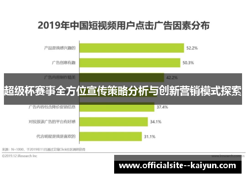 超级杯赛事全方位宣传策略分析与创新营销模式探索