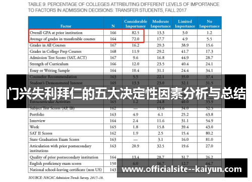 门兴失利拜仁的五大决定性因素分析与总结