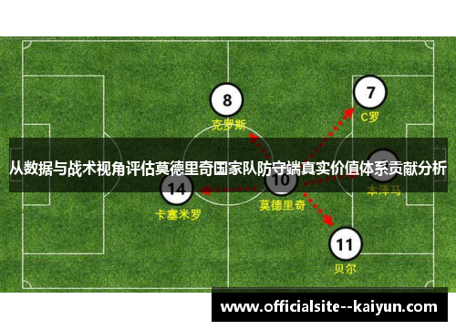 从数据与战术视角评估莫德里奇国家队防守端真实价值体系贡献分析 从数据与战术视角评估莫德里奇国家队防守端真实价值体系贡献分析